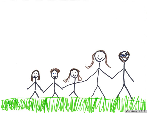 kresba rodiny- psychologicky rozbor