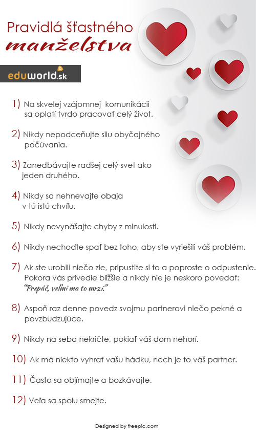 Pravidlá šťastného manželstva- eduworld.sk