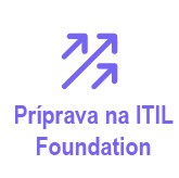 Online kurz Príprava na ITIL4 Foundation