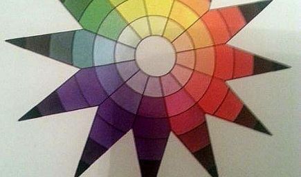 Zážitkový workshop Farby a farebná terapia