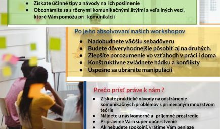 Ako sa zbaviť základných chýb v komunikácii