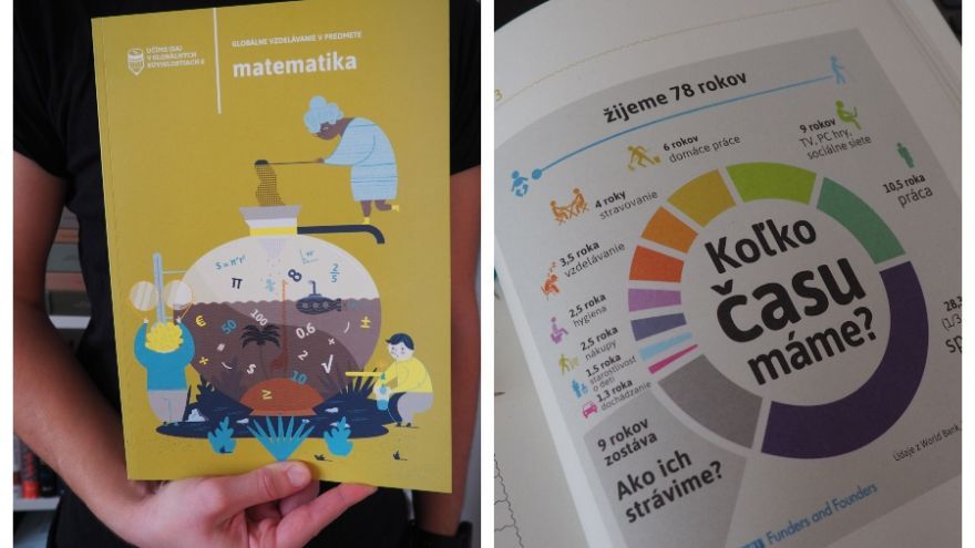 Nová príručka globálneho vzdelávania prepája učivo matematiky so životmi ľudí na druhej strane sveta.
