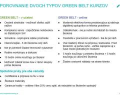 Porovnanie dvoch typov Green Belt kurzov